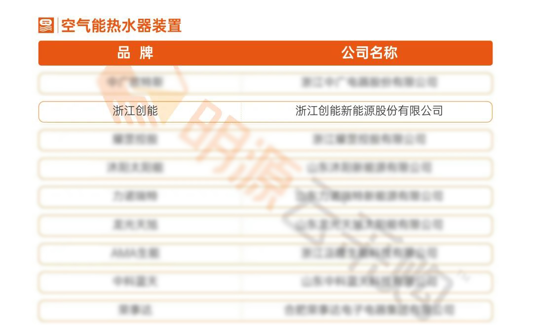 重磅揭晓！304.cam永利股份荣获“2021中国房地产供应商行业竞争力十强”前二甲