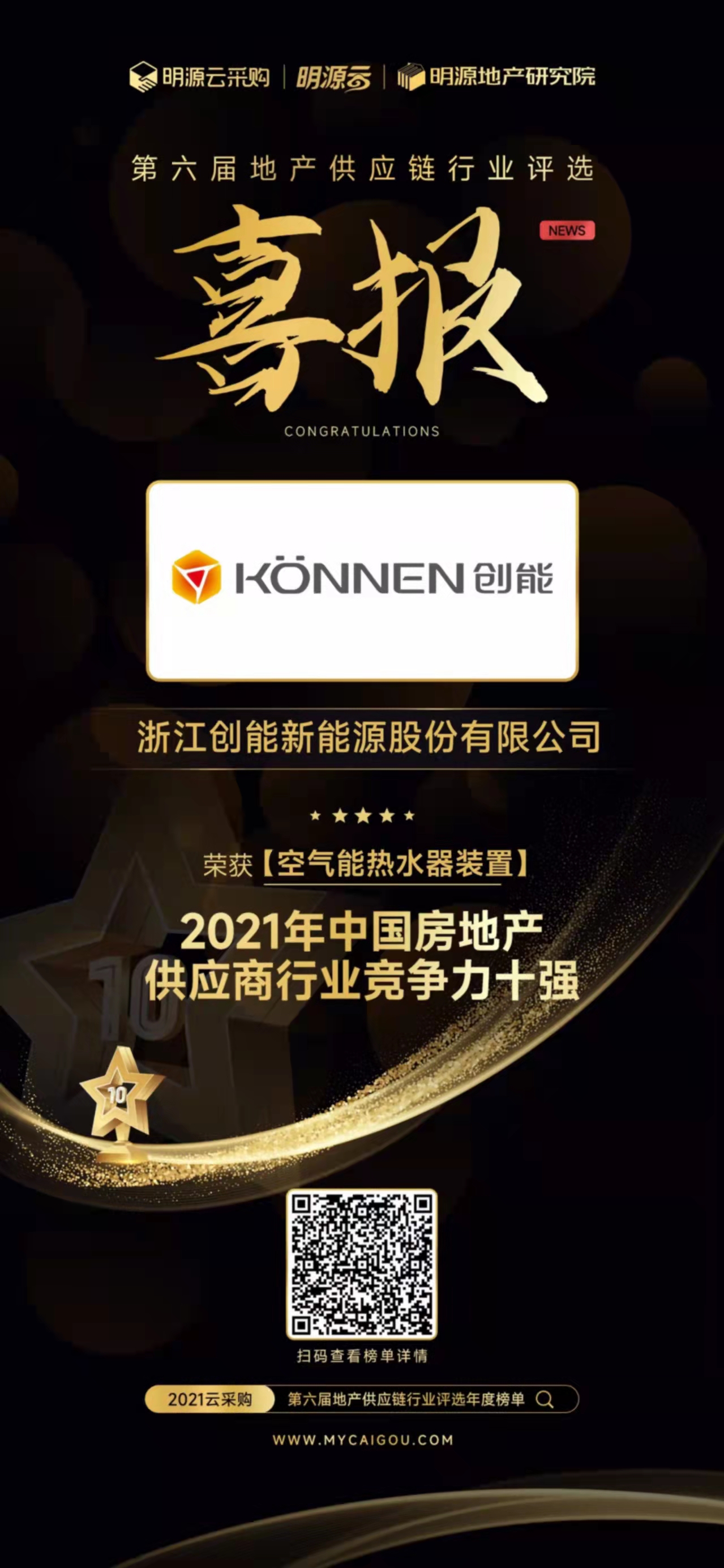 重磅揭晓！304.cam永利股份荣获“2021中国房地产供应商行业竞争力十强”前二甲