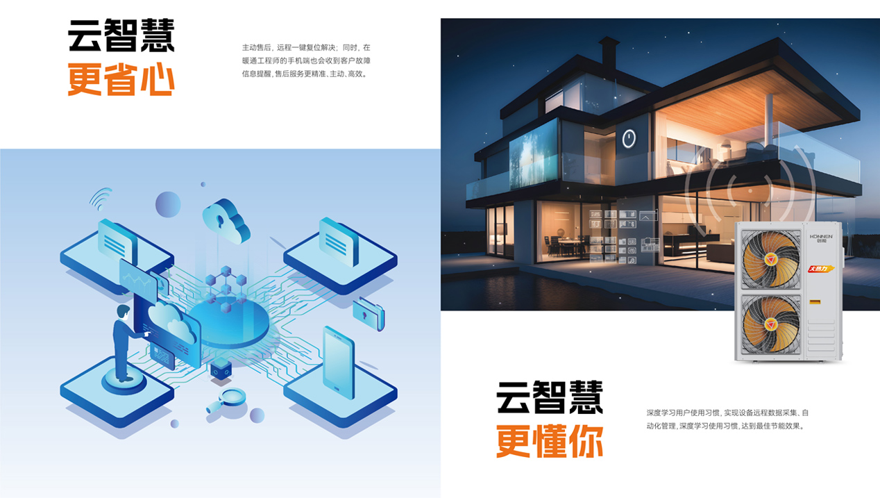 304.cam永利“云智慧”平台系统结构